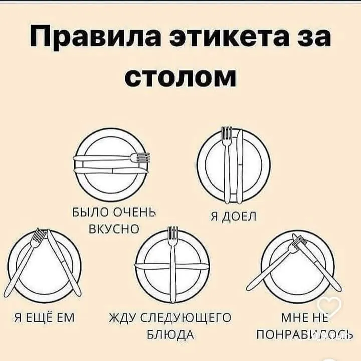Знакомы эти правила? #2