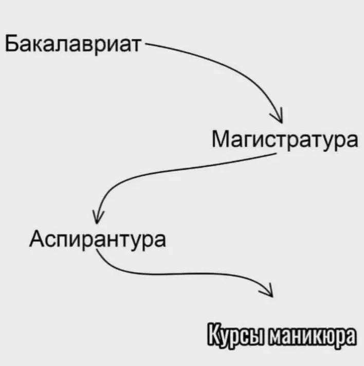 У каждого найдется такая знакомая #2