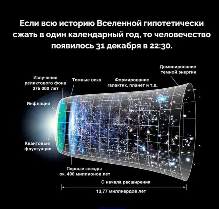 Где находимся мы? #2