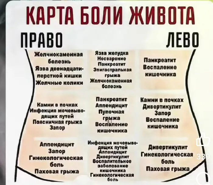 Сохрани себе, может пригодится. #2