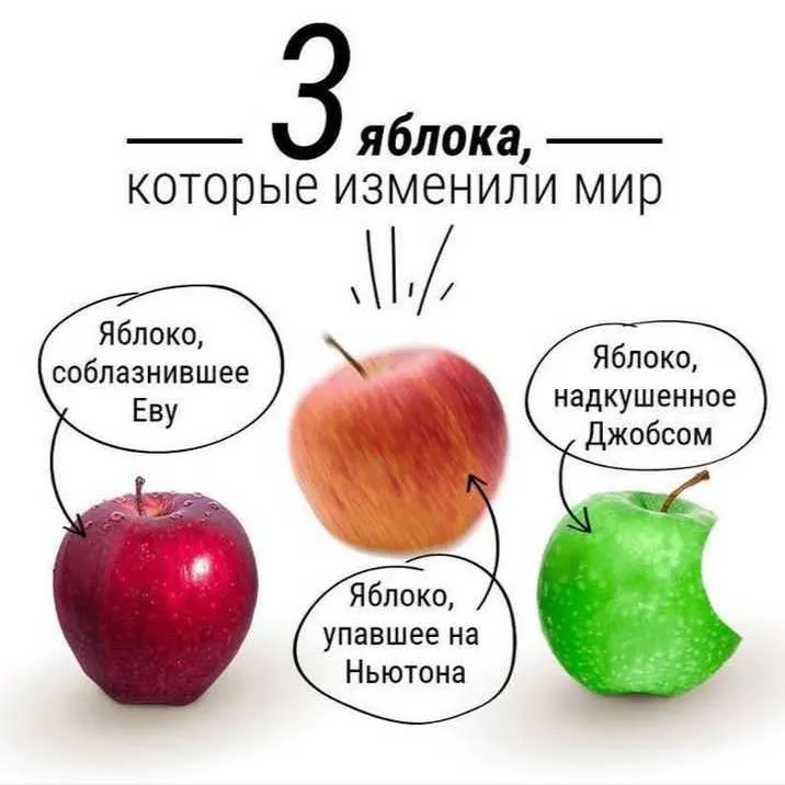 И это правда! #1
