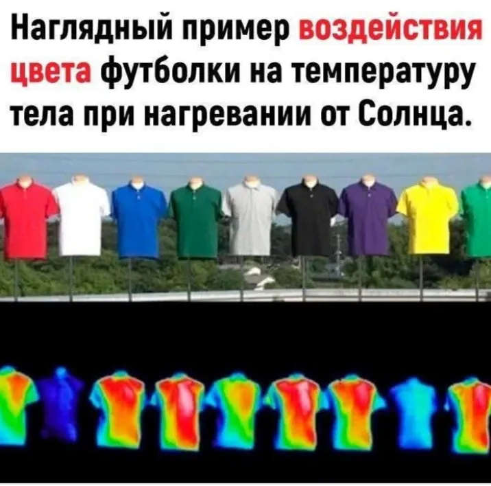 Футболку какого цвета носишь? #2