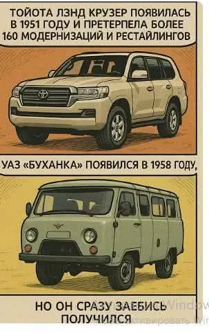 Лучшее из автопрома #2