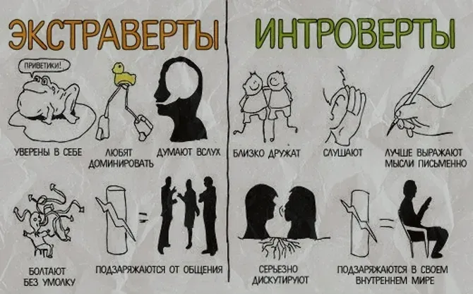 Куда себя запишите? #2