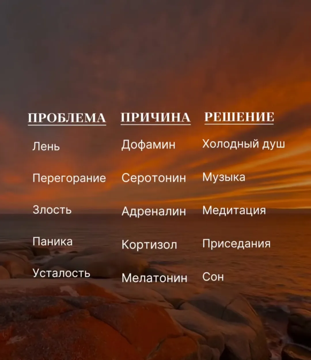 Коротко о проблемах и их решении #1