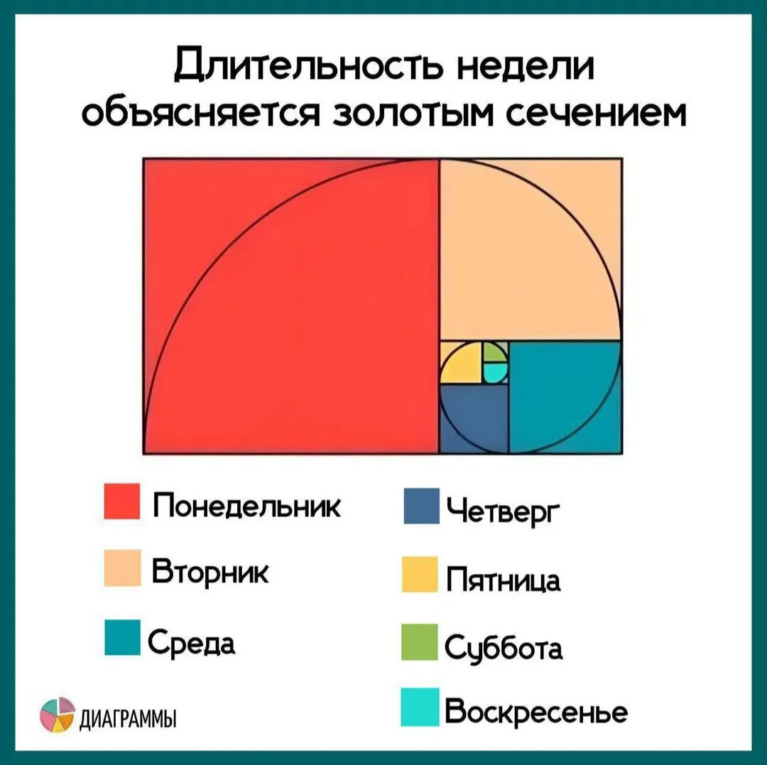 Вот в чем дело, оказывается...  #1