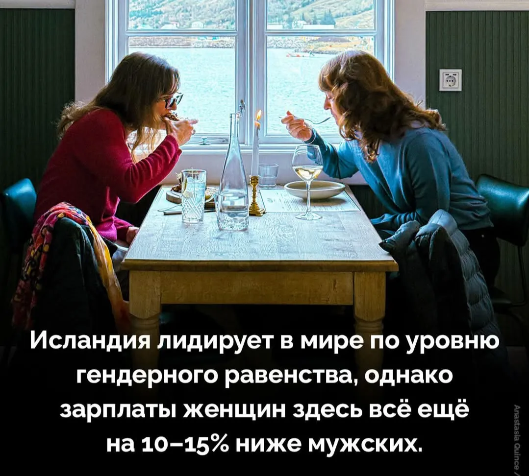 А в вашей стране как?  #2