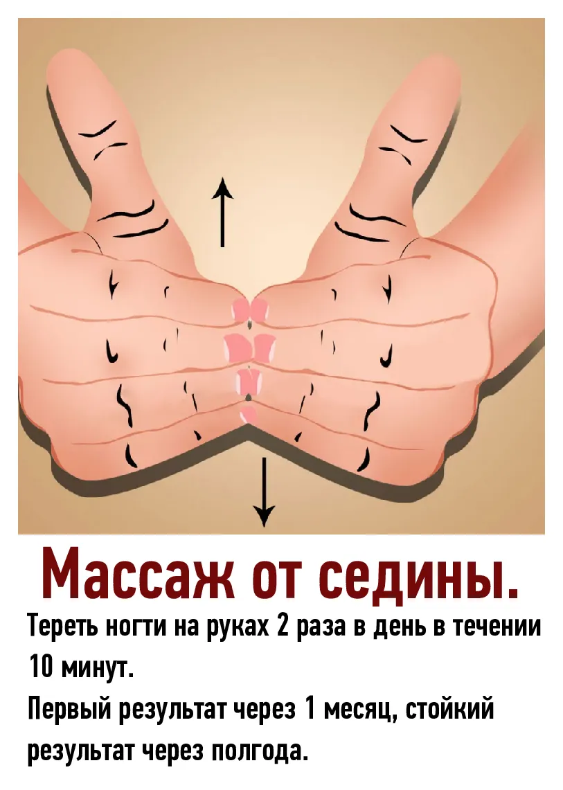 Массаж от седины. #1