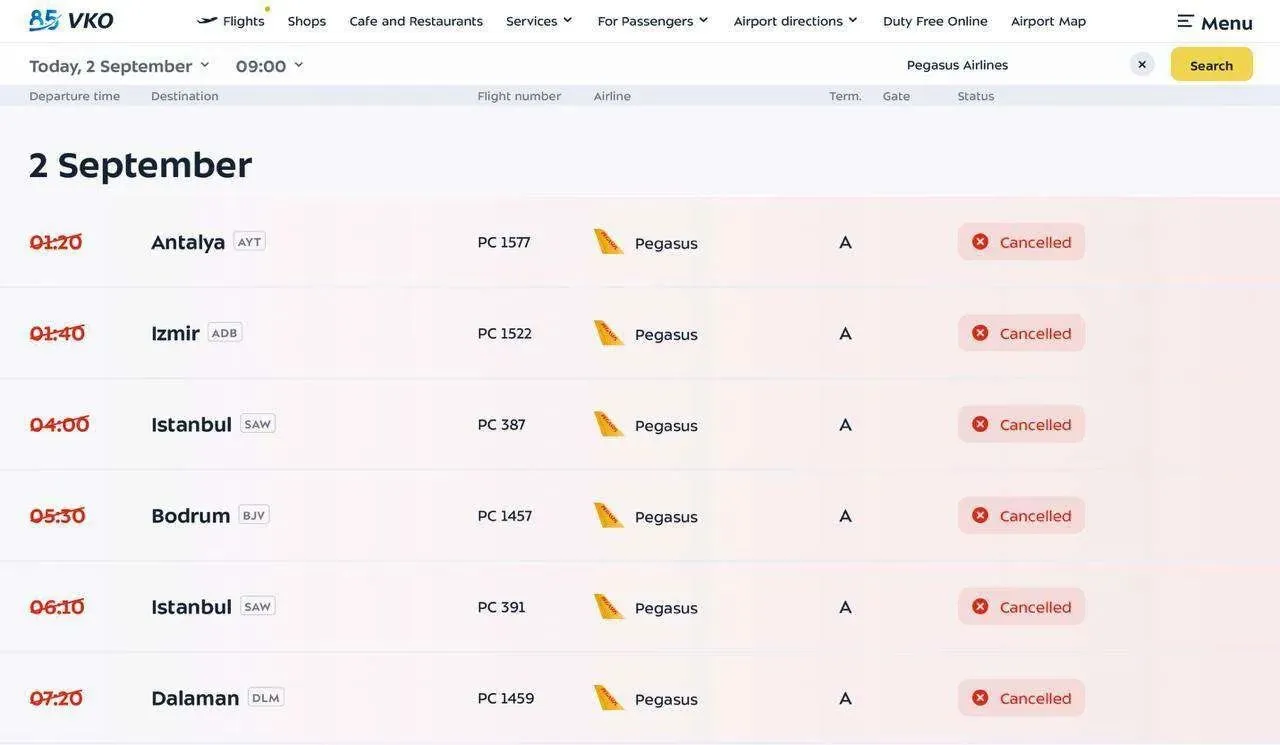 Турецкие авиакомпании массово отменяют рейсы в Москву из-за ситуации с воздушным пространством #2