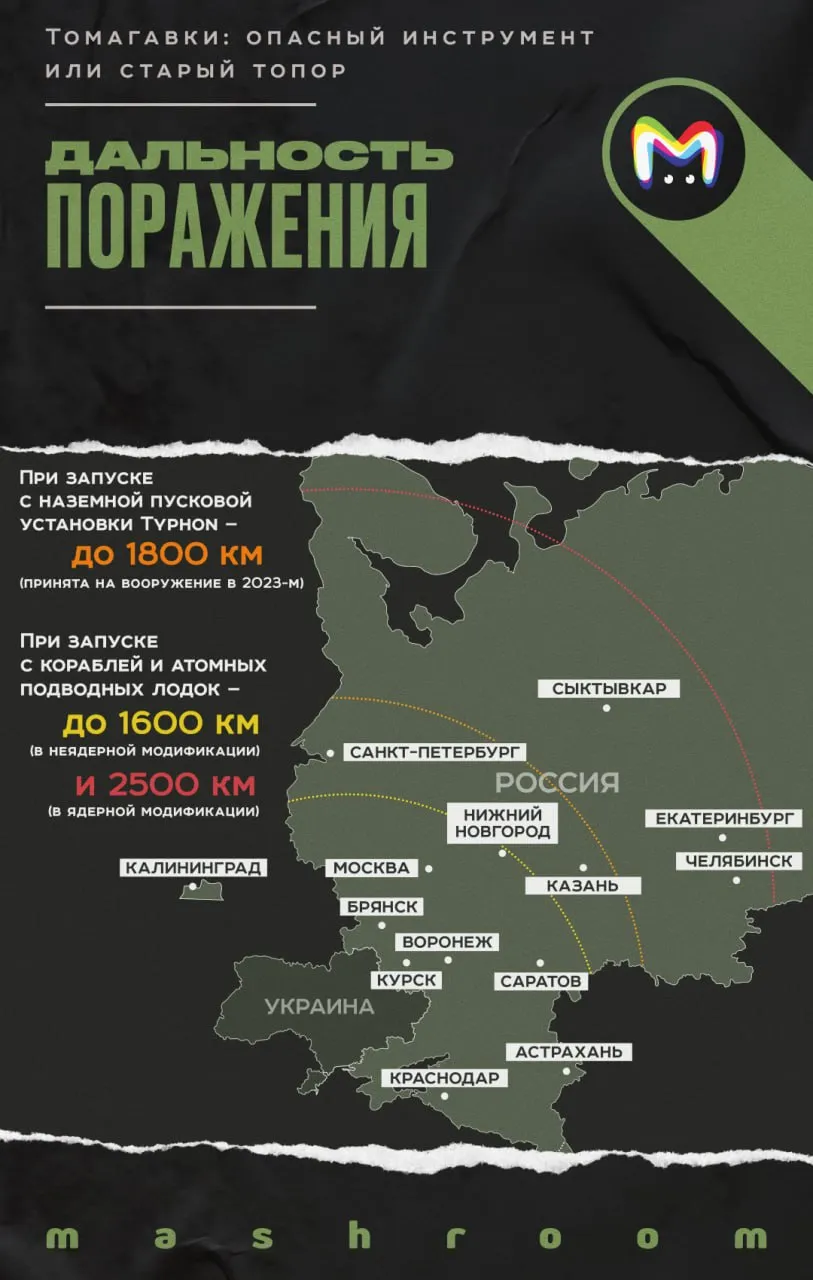 Передача Tomahawk Украине: что это значит и чем ответит Россия #3
