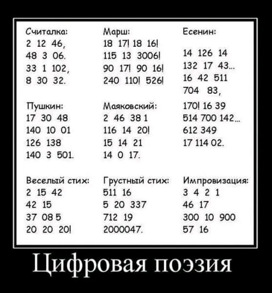 Цифровая поэзия😉 #1