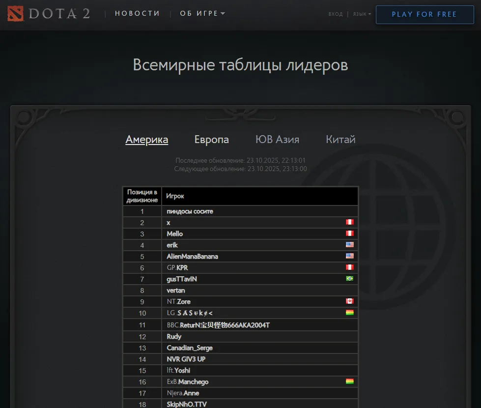 Последние новости по DotA2 #2