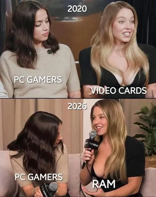 PC Gamers 2020 vs 2026 #1