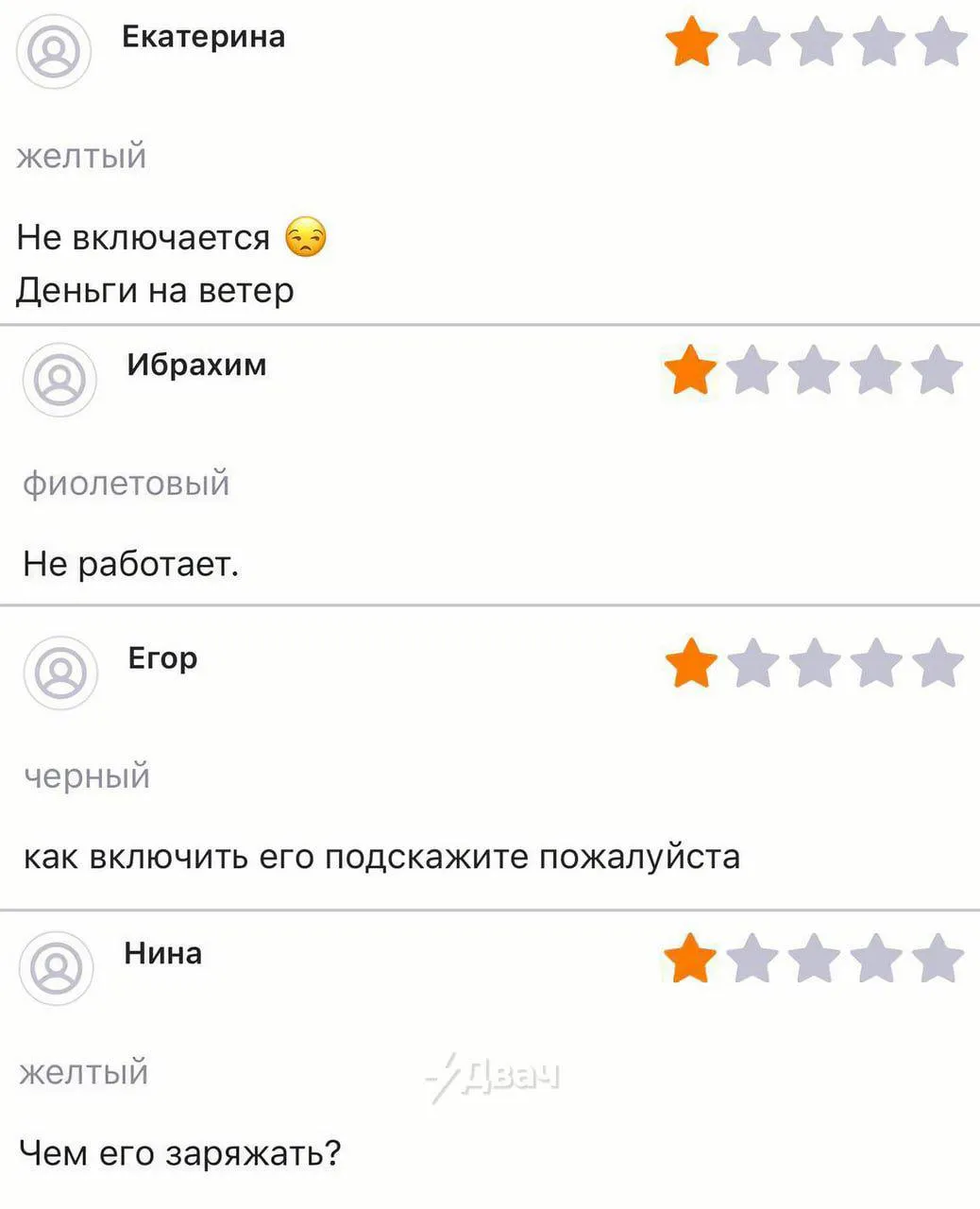 Без комментариев #4