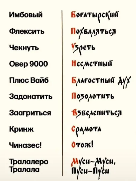 Молодёжно-старческий словарь #1