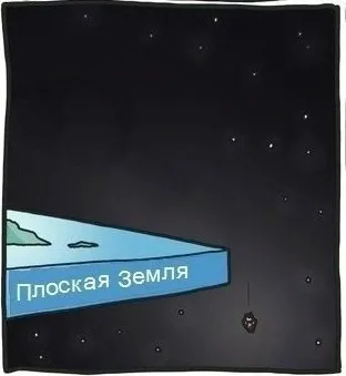 Отстой... #3