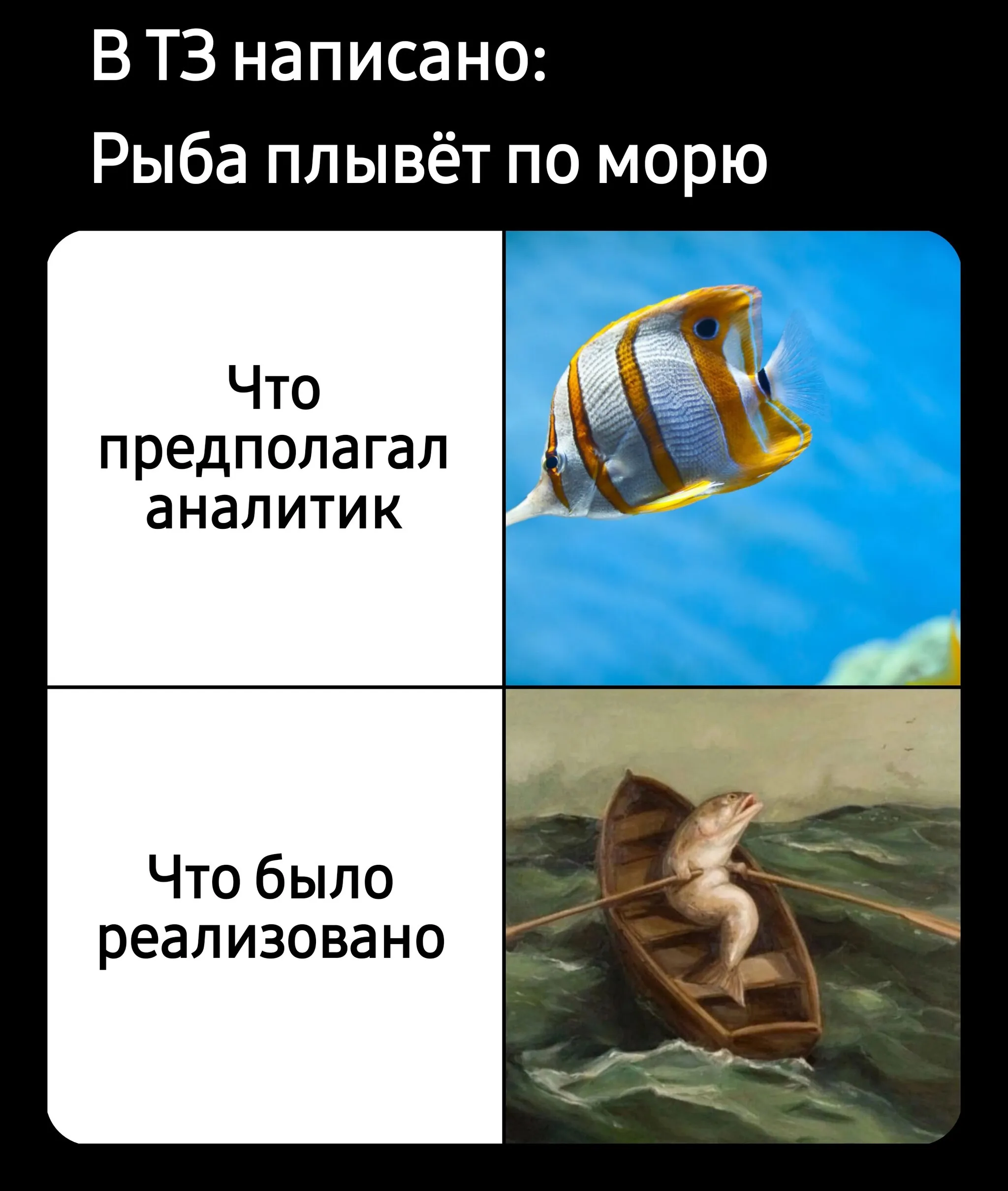 Вопросик  #2