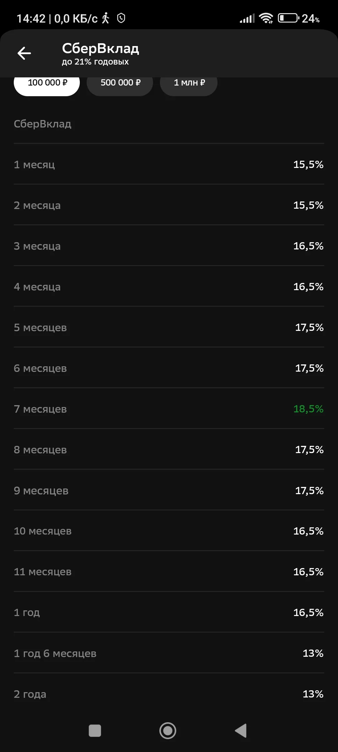 Радуют ли вас ставки по вкладам выше 20%? #2