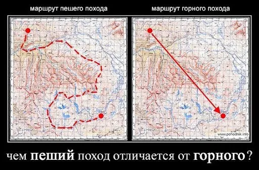 Тем временем у меня подъем на Sarnia Skala #1