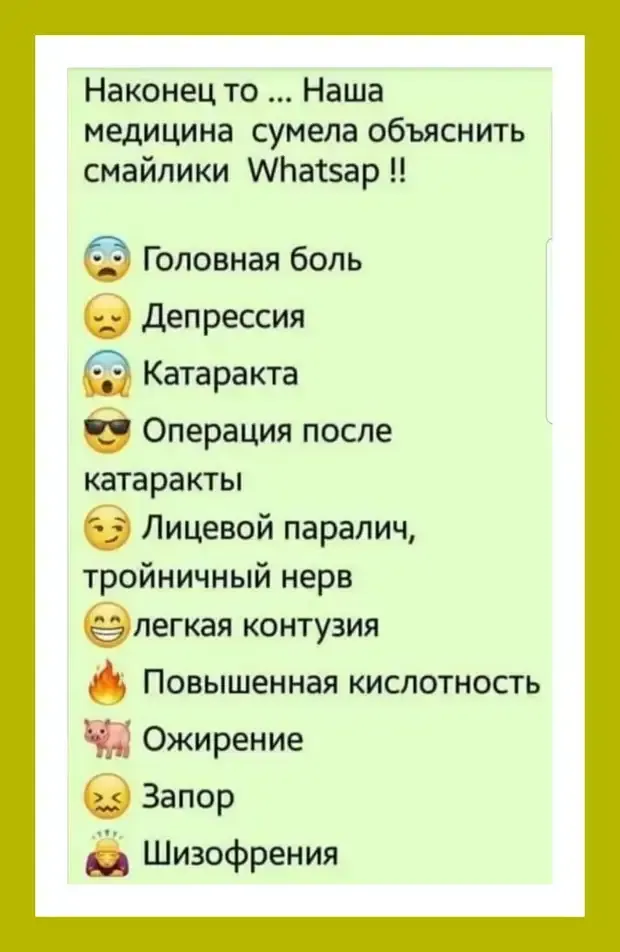 Смысл смайликов в интернете #2