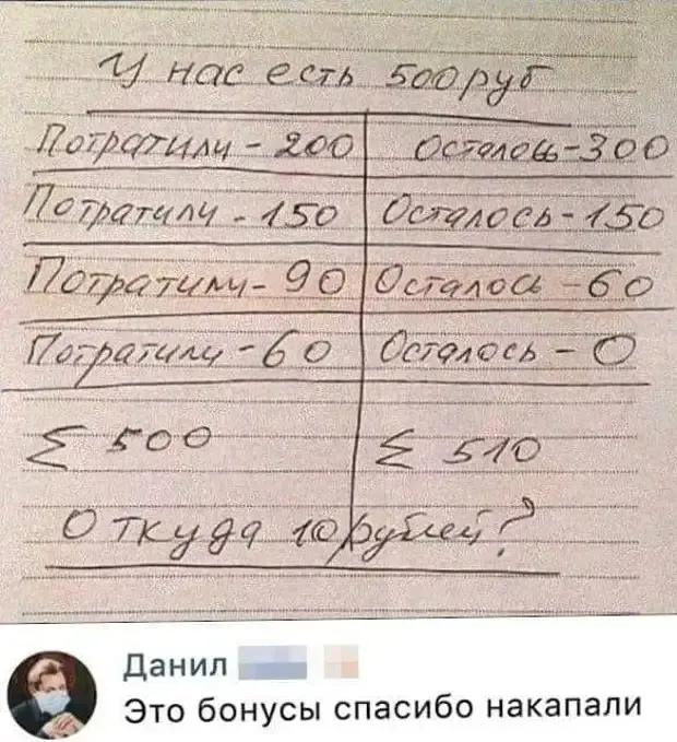 Парадоксы и ошибки в логике #2