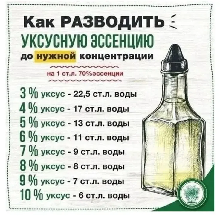 Полезный совет для всех #2