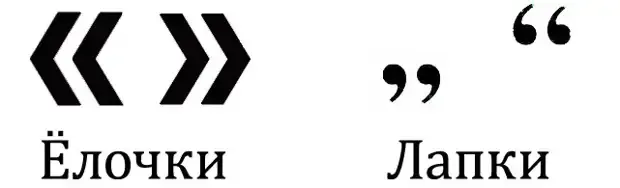 Чем отличаются кавычки-лапки (" ") от кавычек-ёлочек (« »). Какие и в каких случаях надо ставить #1
