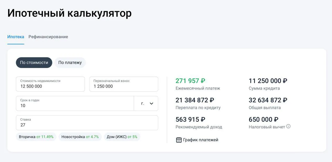 Ипотека 27% #2