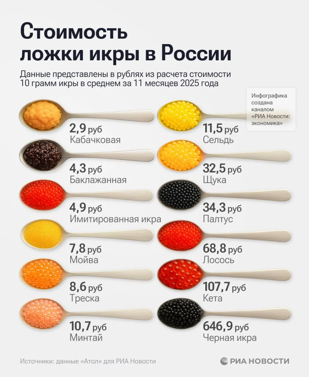 Вот так-то... #2