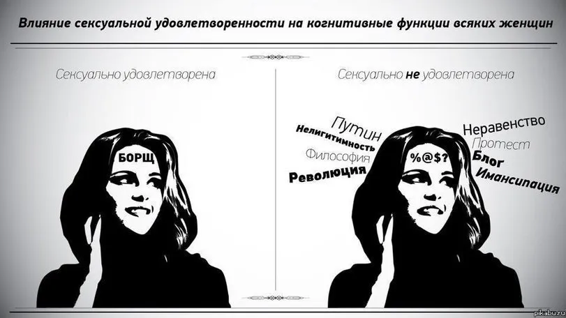 Уже давно всё выяснили!!!))
