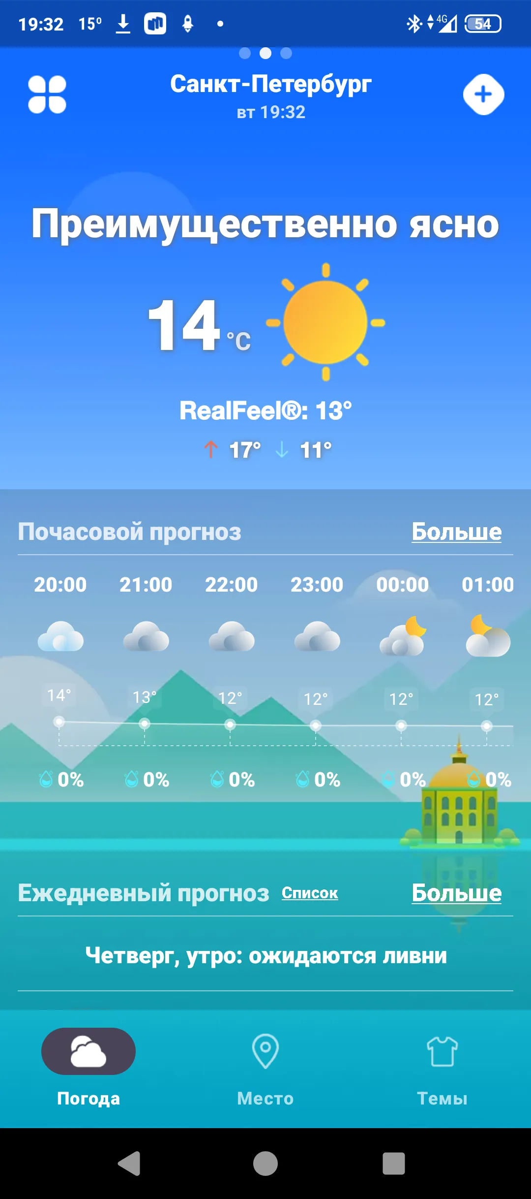 Тем временем погода в Ереване... #2