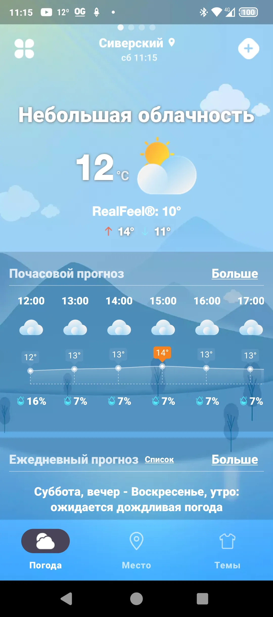 Сегодня хорошо! Тепло!))