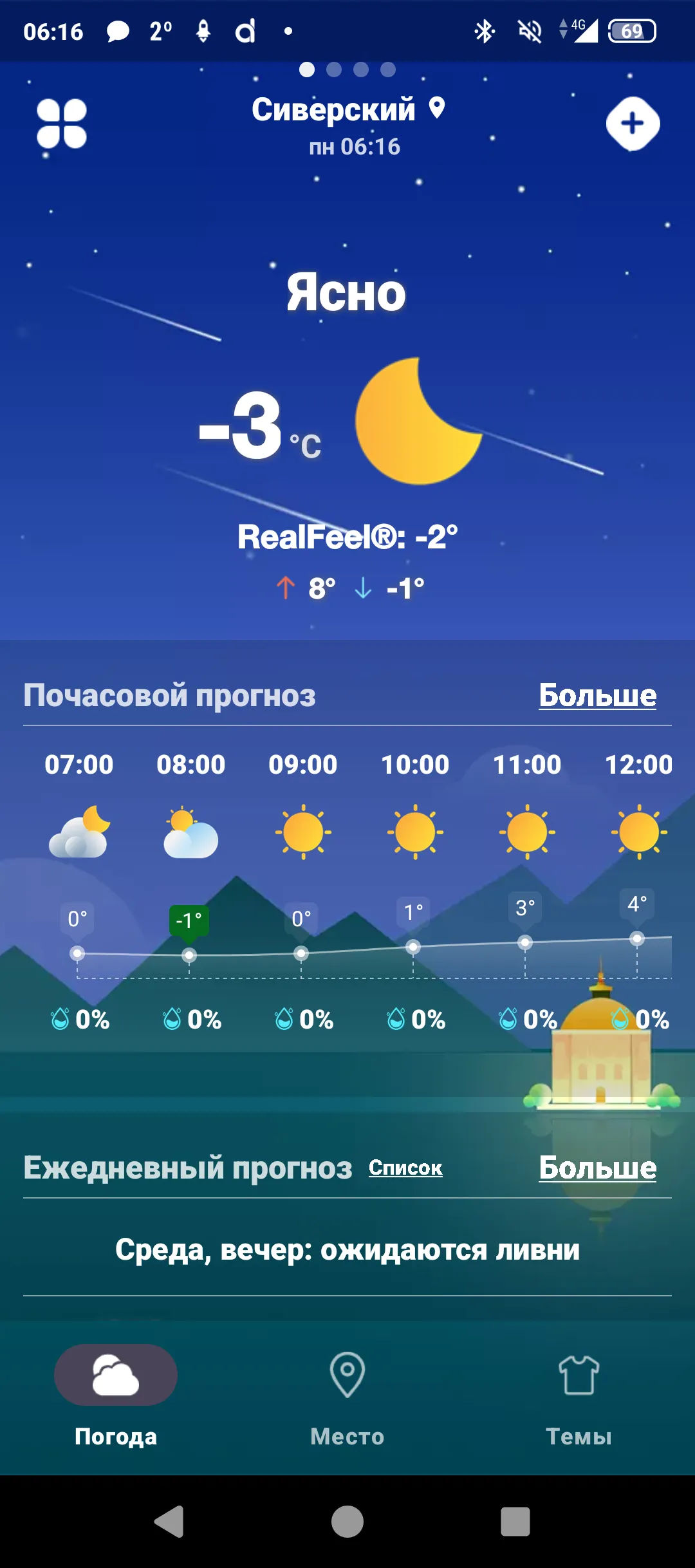 Недоброе всем утро #3