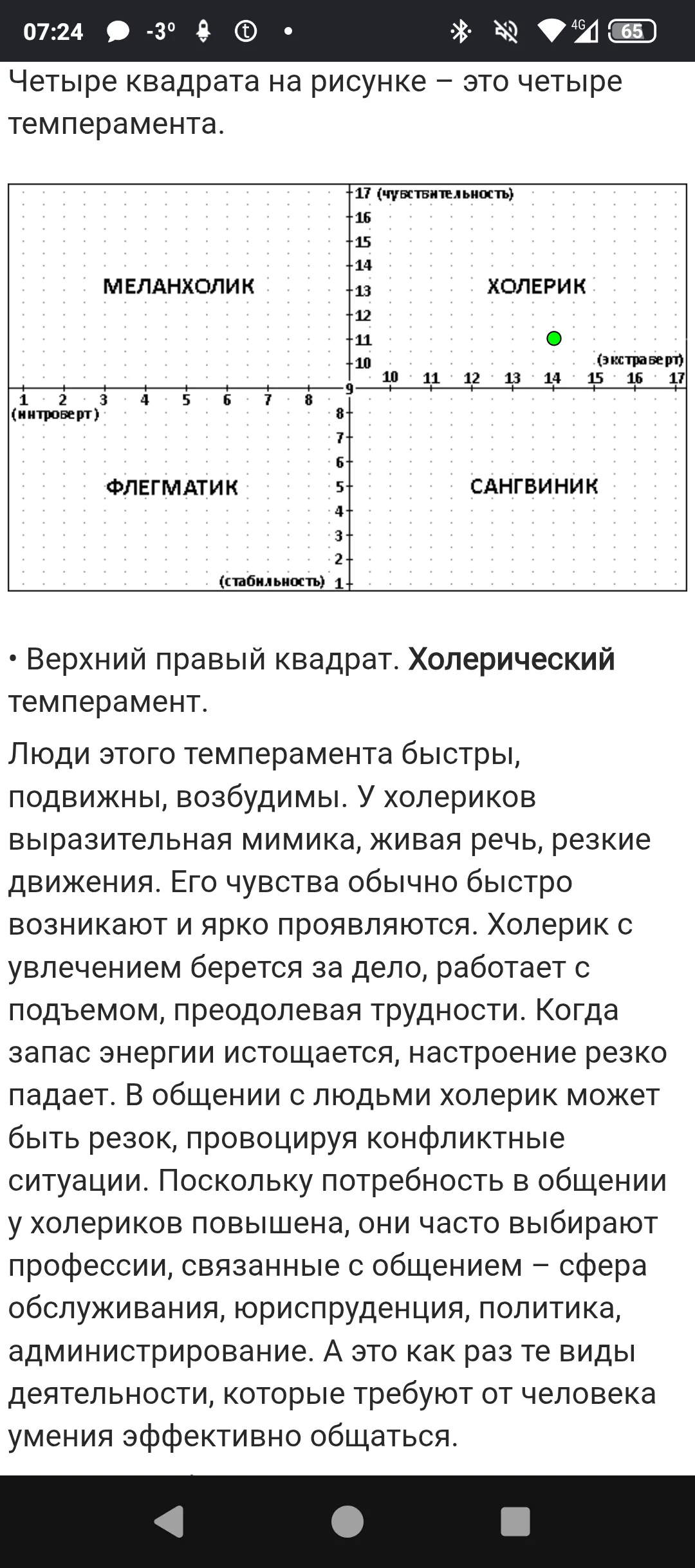 А ты кто сегодня? #2