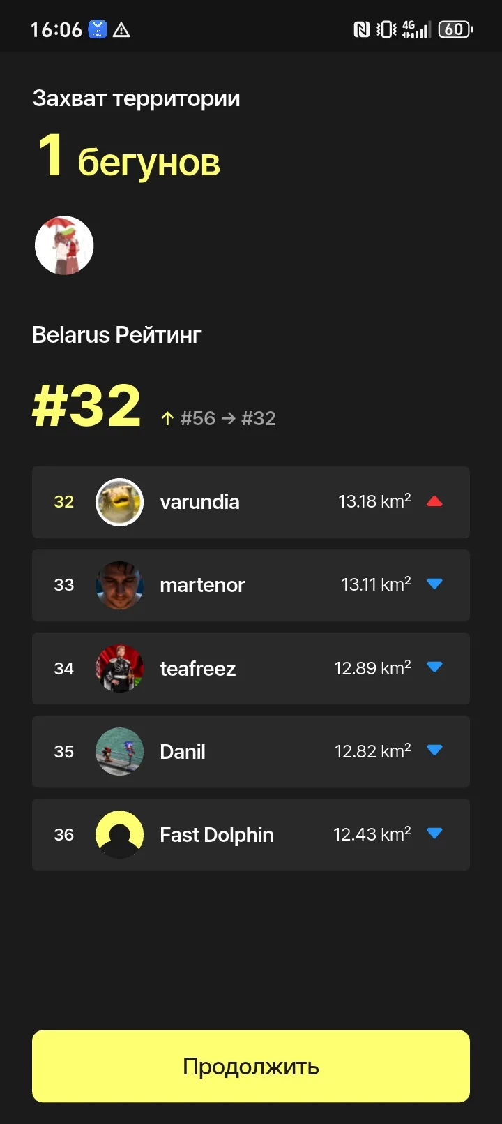 Хвастаюсь  #2