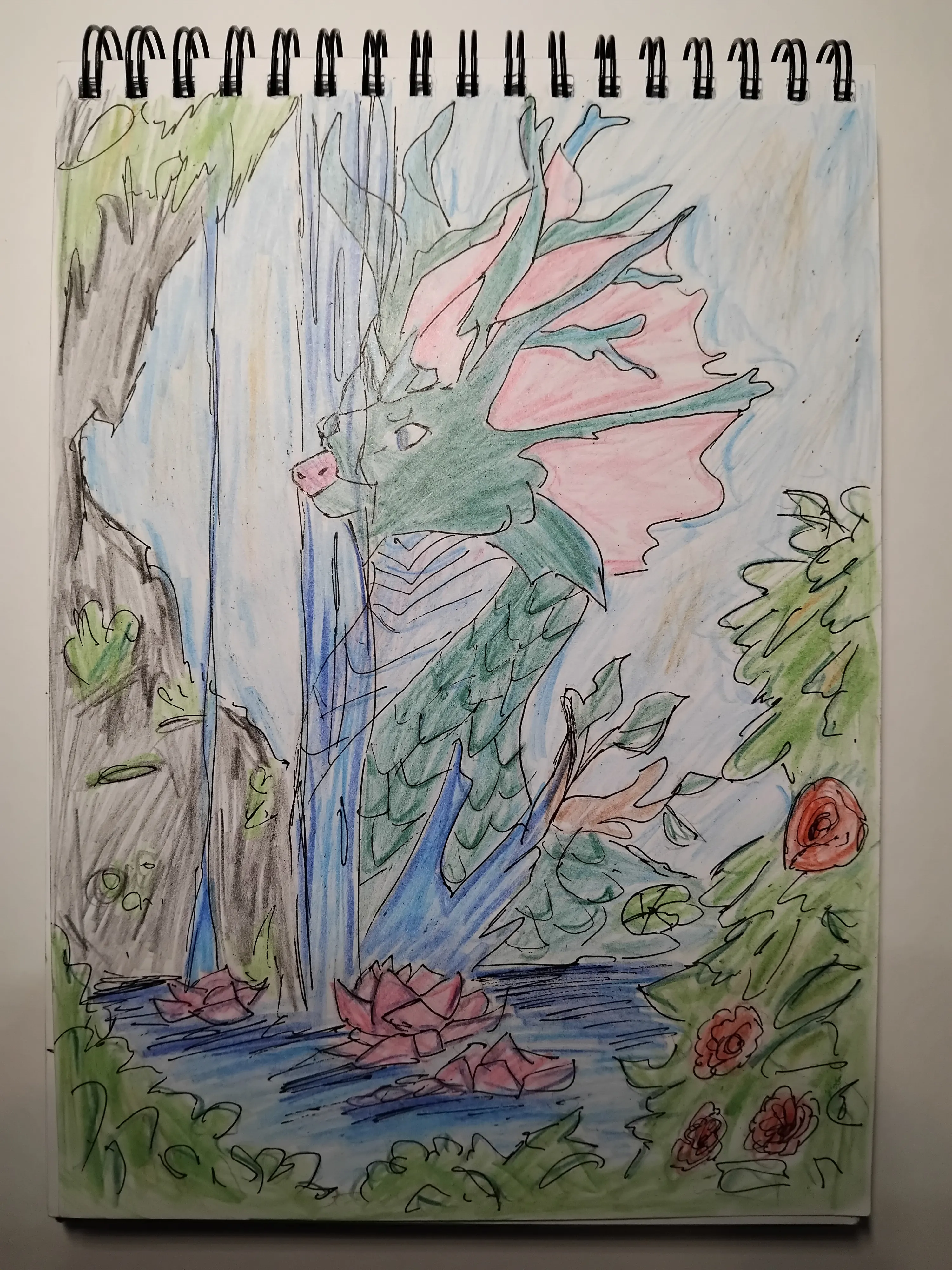 Рисунок, вдохновлённый картинкой из Pinterest #2