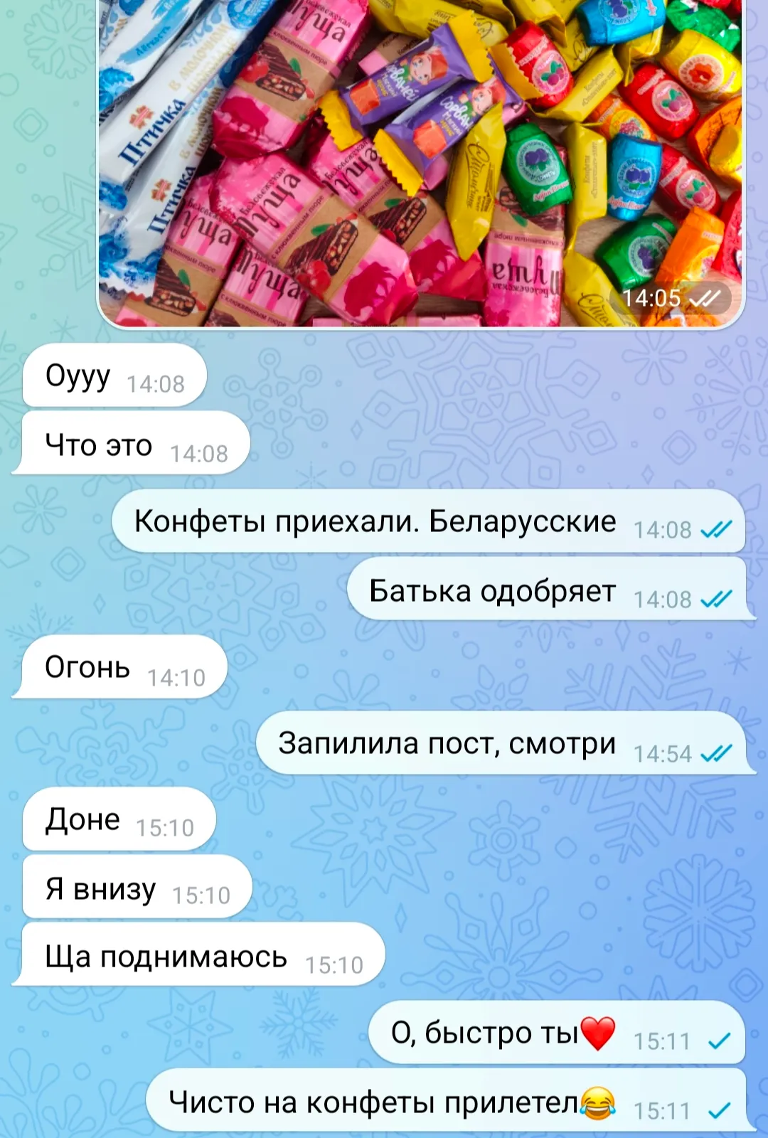 Обзор на белорусские конфеты #1