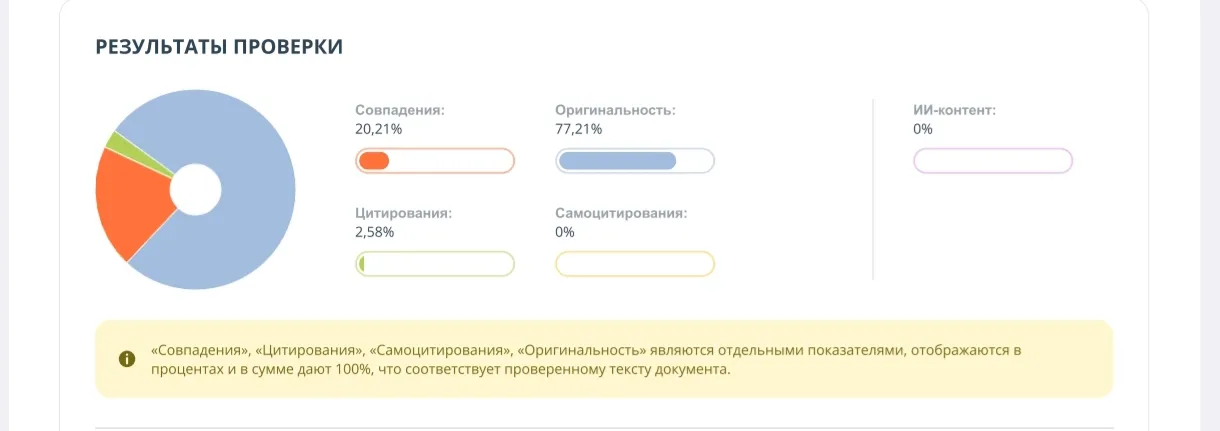 Хроники студенческого страдальчества #2